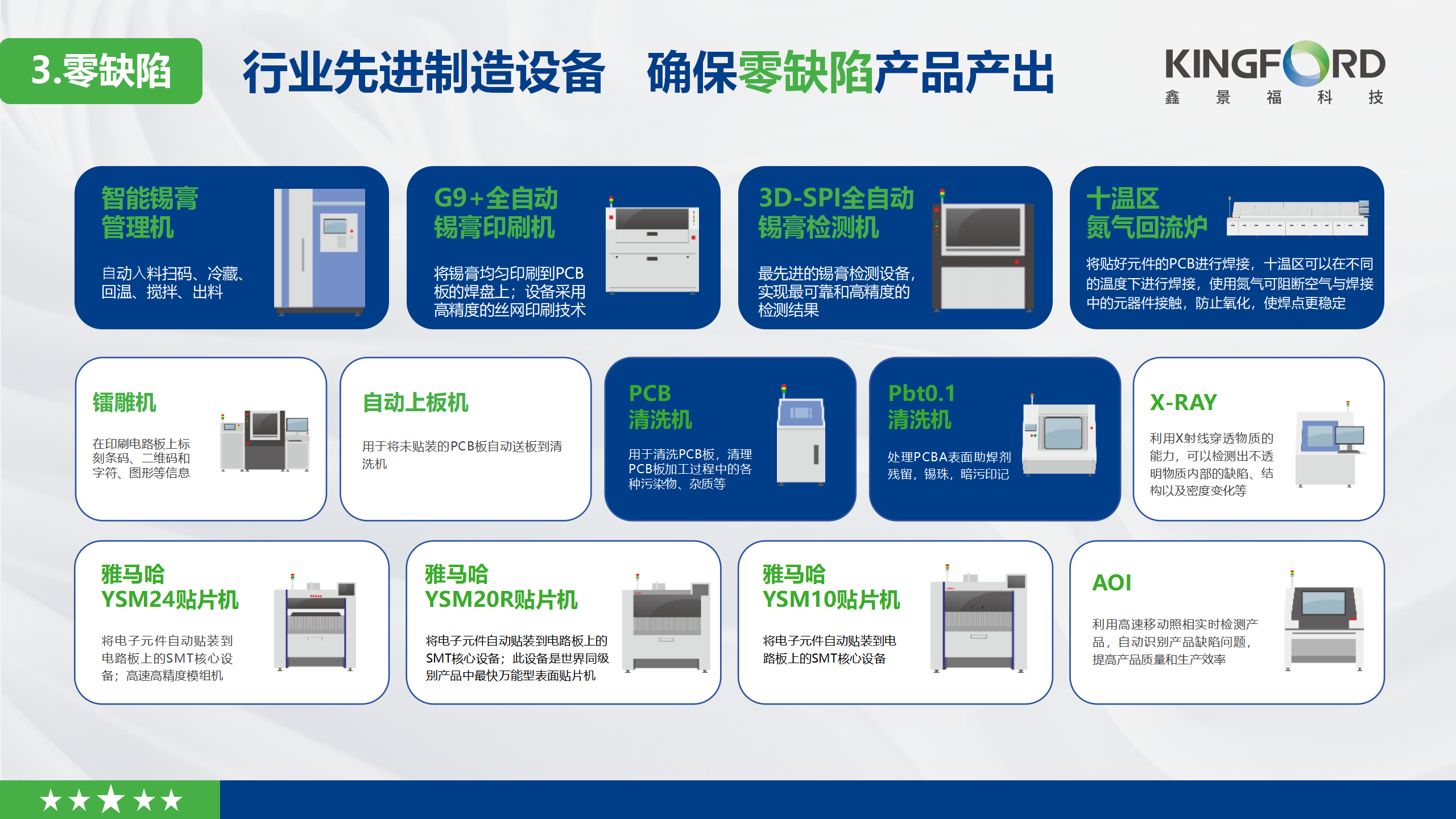 鑫景福介紹2025非正式版_22