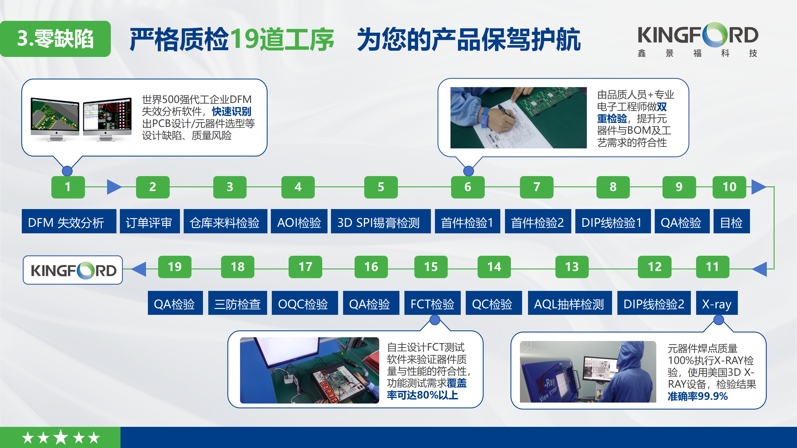 鑫景福介紹2025非正式版_24